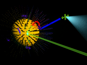 Science Press Picture